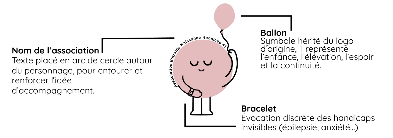 Refonte ENH 41 - Image 4