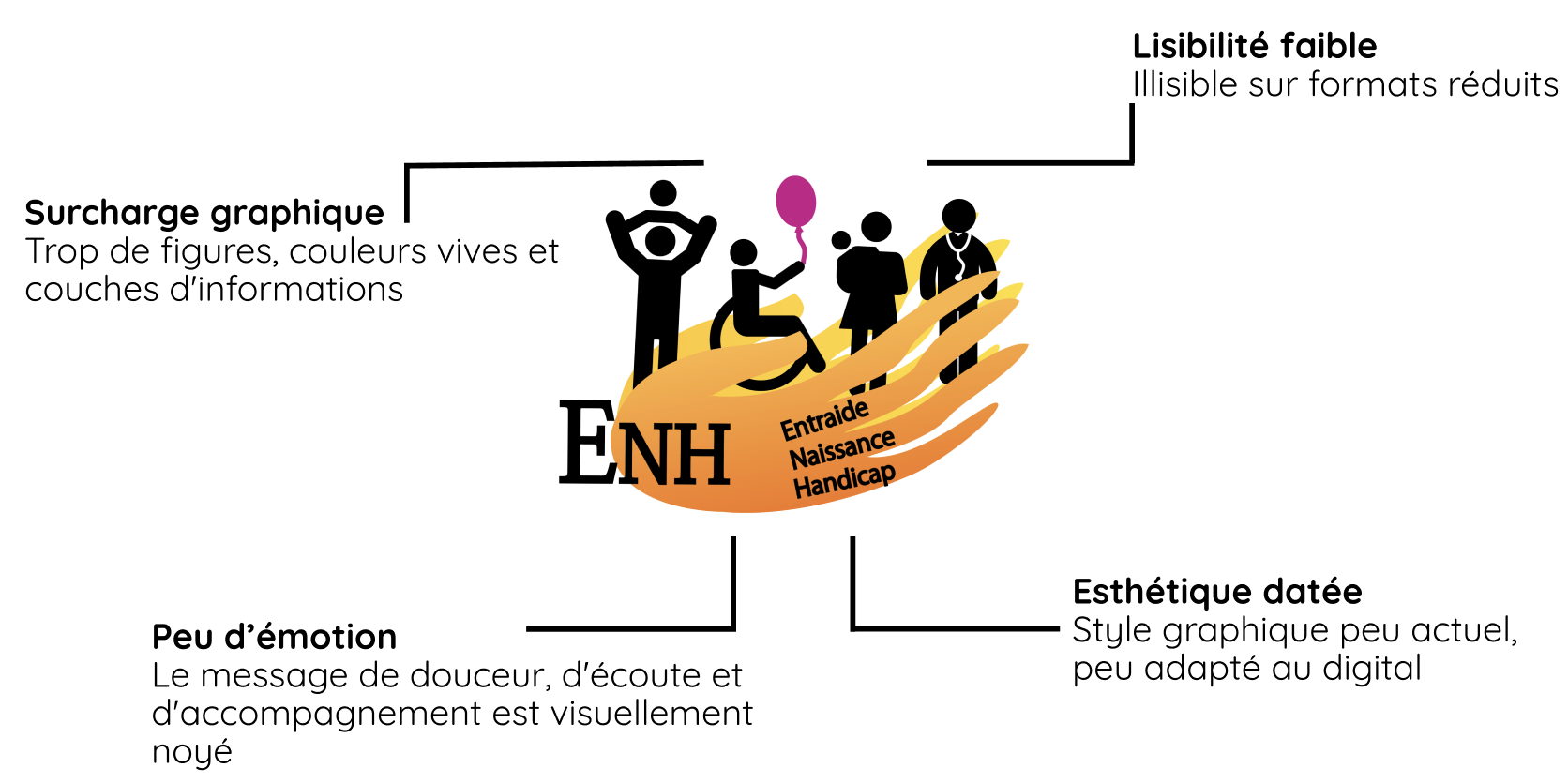 Refonte ENH 41 - Image 3